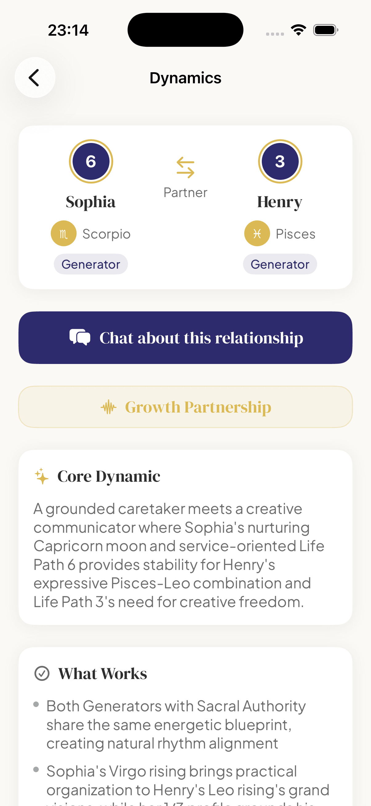 Relationship dynamics